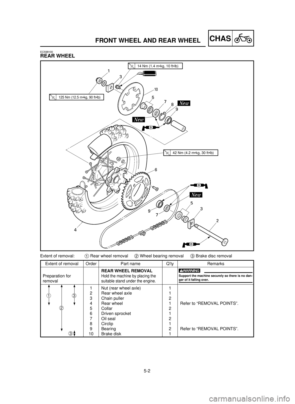 YAMAHA YZ250LC 2001 Notices Demploi (in French) 5-2
CHASFRONT WHEEL AND REAR WHEEL
EC598100
REAR WHEEL
Extent of removal:1Rear wheel removal2Wheel bearing removal3Brake disc removal
Extent of removal Order Part name Q’ty Remarks
REAR WHEEL REMOVA YAMAHA YZ250LC 2001 Notices Demploi (in French) 5-2
CHASFRONT WHEEL AND REAR WHEEL
EC598100
REAR WHEEL
Extent of removal:1Rear wheel removal2Wheel bearing removal3Brake disc removal
Extent of removal Order Part name Q’ty Remarks
REAR WHEEL REMOVA