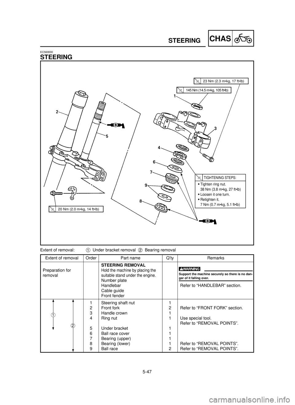 YAMAHA YZ250LC 2001  Notices Demploi (in French) 5-47
CHASSTEERING
Extent of removal Order Part name Q’ty Remarks
STEERING REMOVAL
Preparation for
Hold the machine by placing the
removalsuitable stand under the engine.
Number plate
Handlebar Refer