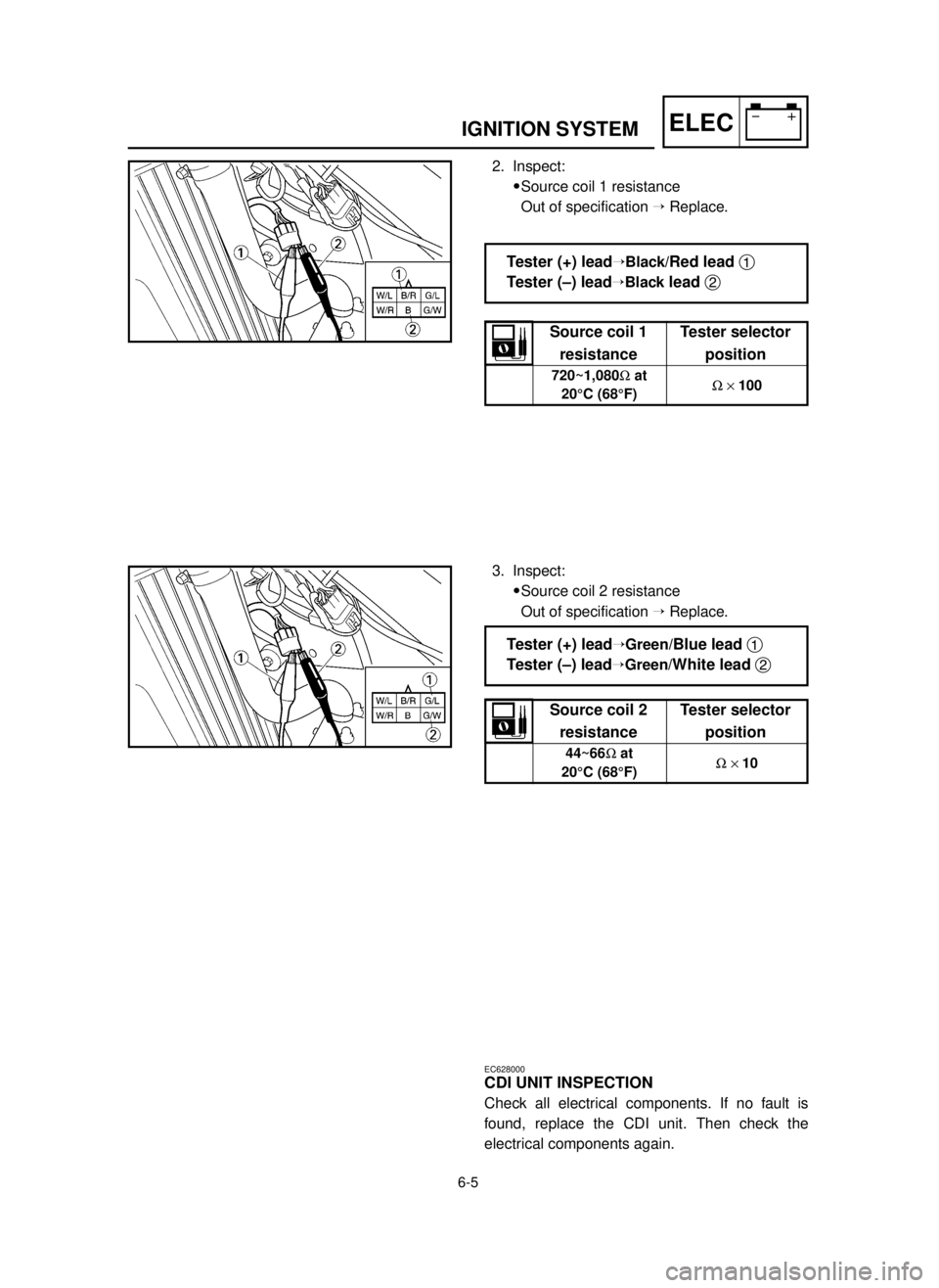 YAMAHA YZ250LC 2001  Notices Demploi (in French) 6-5
IGNITION SYSTEMELEC
2. Inspect:
9Source coil 1 resistance
Out of specification ÕReplace.
3. Inspect:
9Source coil 2 resistance
Out of specification ÕReplace.
EC628000
CDI UNIT INSPECTION
Check a