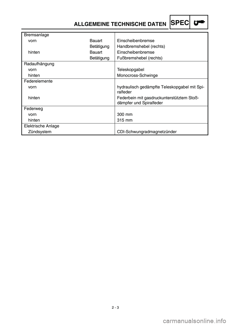 YAMAHA YZ426F 2002 Owners Manual
2 - 3
ALLGEMEINE TECHNISCHE DATEN
SPEC
Bremsanlage
vorn Bauart Einscheibenbremse
Betätigung Handbremshebel (rechts)
hinten Bauart Einscheibenbremse
Betätigung Fußbremshebel (rechts)
Radaufhän YAMAHA YZ426F 2002 Owners Manual
2 - 3
ALLGEMEINE TECHNISCHE DATEN
SPEC
Bremsanlage
vorn Bauart Einscheibenbremse
Betätigung Handbremshebel (rechts)
hinten Bauart Einscheibenbremse
Betätigung Fußbremshebel (rechts)
Radaufhän