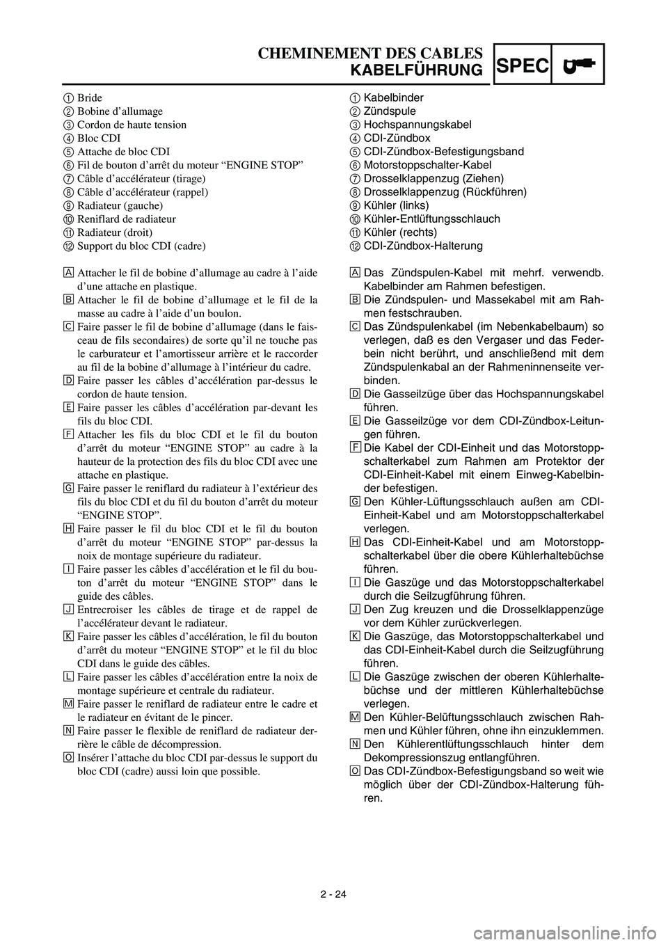 YAMAHA YZ426F 2002 Owners Guide SPEC
2 - 24
CHEMINEMENT DES CABLES
KABELFÜHRUNG
1Kabelbinder
2Zündspule
3Hochspannungskabel
4CDI-Zündbox
5CDI-Zündbox-Befestigungsband
6Motorstoppschalter-Kabel
7Drosselklappenzug (Ziehen)
8Drosse YAMAHA YZ426F 2002 Owners Guide SPEC
2 - 24
CHEMINEMENT DES CABLES
KABELFÜHRUNG
1Kabelbinder
2Zündspule
3Hochspannungskabel
4CDI-Zündbox
5CDI-Zündbox-Befestigungsband
6Motorstoppschalter-Kabel
7Drosselklappenzug (Ziehen)
8Drosse