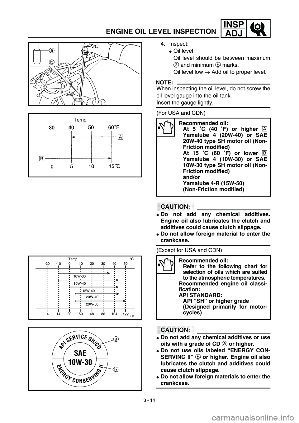 YAMAHA YZ426F 2002 Service Manual 3 - 14
INSP
ADJ
4. Inspect:
Oil level
Oil level should be between maximum
a and minimum b marks.
Oil level low → Add oil to proper level.
NOTE:
When inspecting the oil level, do not screw the
oil l