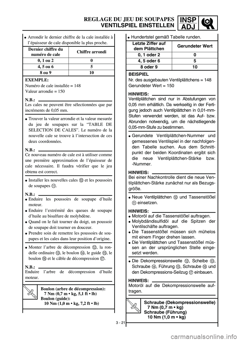 YAMAHA YZ426F 2002  Betriebsanleitungen (in German) INSP
ADJ
3 - 21
REGLAGE DU JEU DE SOUPAPES
VENTILSPIEL EINSTELLEN
Hundertstel gemäß Tabelle runden.
Letzte Ziffer auf 
dem PlättchenGerundeter Wert
0, 1 oder 2 0
4, 5 oder 6 5
8 oder 9 10
BEISPIEL