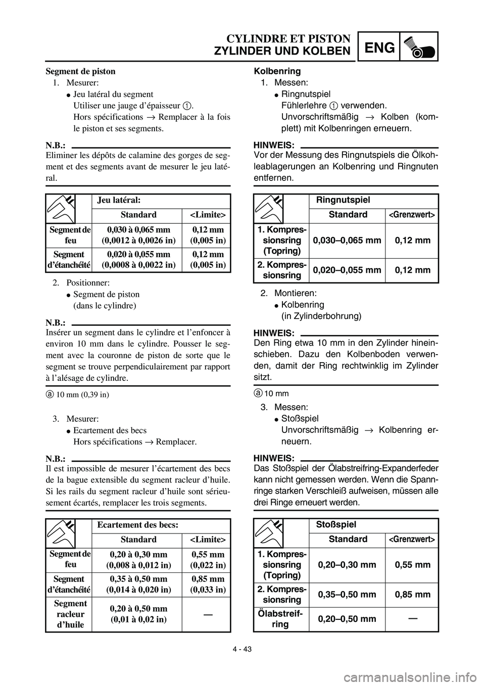 YAMAHA YZ426F 2002  Betriebsanleitungen (in German) 4 - 43
ENG
CYLINDRE ET PISTON
ZYLINDER UND KOLBEN
Kolbenring
1. Messen:
Ringnutspiel
Fühlerlehre 1 verwenden. 
Unvorschriftsmäßig → Kolben (kom-
plett) mit Kolbenringen erneuern.
HINWEIS:
Vor de