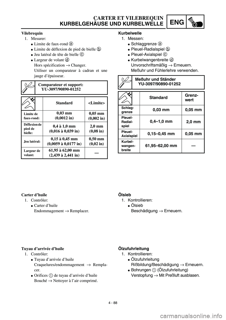 YAMAHA YZ426F 2002 Workshop Manual 4 - 88
ENG
CARTER ET VILEBREQUIN
KURBELGEHÄUSE UND KURBELWELLE
Kurbelwelle
1. Messen:
Schlaggrenze a 
Pleuel-Radialspiel b 
Pleuel-Axialspiel c 
Kurbelwangenbreite d 
Unvorschriftsmäßig → Ern