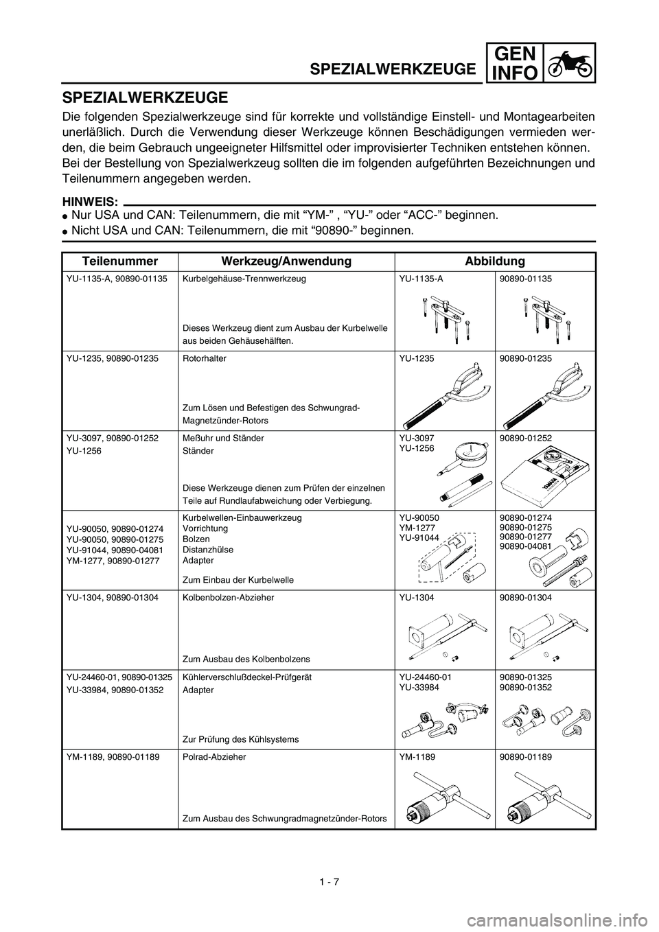 YAMAHA YZ426F 2002 Owners Manual GEN
INFO
SPEZIALWERKZEUGE
SPEZIALWERKZEUGE
Die folgenden Spezialwerkzeuge sind für korrekte und vollständige Einstell- und Montagearbeiten
unerläßlich. Durch die Verwendung dieser Werkzeuge könne YAMAHA YZ426F 2002 Owners Manual GEN
INFO
SPEZIALWERKZEUGE
SPEZIALWERKZEUGE
Die folgenden Spezialwerkzeuge sind für korrekte und vollständige Einstell- und Montagearbeiten
unerläßlich. Durch die Verwendung dieser Werkzeuge könne