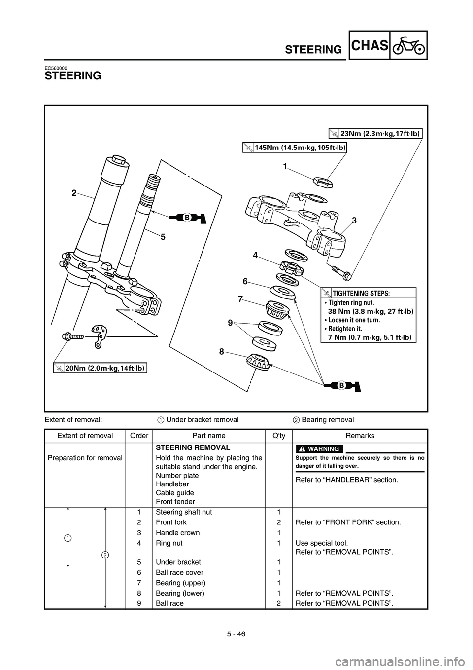 YAMAHA YZ426F 2002  Owners Manual 5 - 46
CHAS
EC560000
STEERING
Extent of removal:1 Under bracket removal2 Bearing removal
Extent of removal Order Part name Q’ty Remarks
STEERING REMOVAL
WARNING
Support the machine securely so there