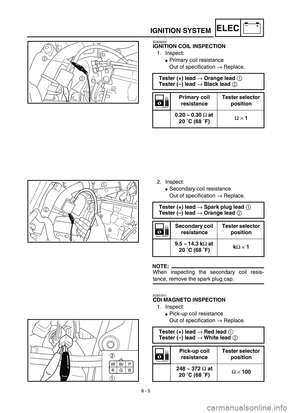 YAMAHA YZ426F 2002  Betriebsanleitungen (in German)  
6 - 5
–+ELEC
 
IGNITION SYSTEM 
EC626002 
IGNITION COIL INSPECTION 
1. Inspect: 
 
Primary coil resistance
Out of specification  
→ 
 Replace. 
Tester (+) lead  
→ 
 Orange lead  
1 
 
Tester