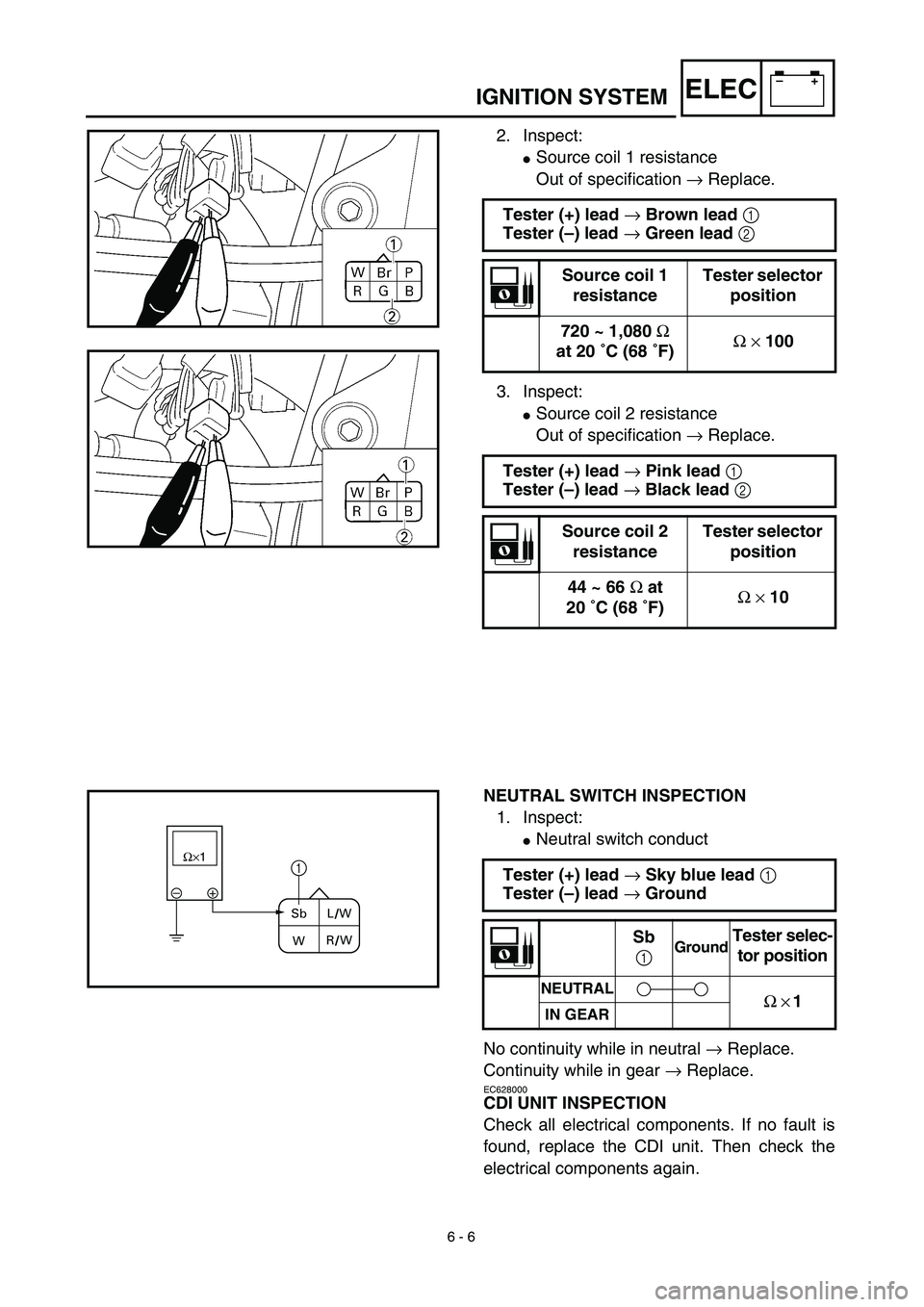 YAMAHA YZ426F 2002  Betriebsanleitungen (in German) 6 - 6
–+ELECIGNITION SYSTEM
2. Inspect:
Source coil 1 resistance
Out of specification → Replace.
3. Inspect:
Source coil 2 resistance
Out of specification → Replace. Tester (+) lead → Brown 