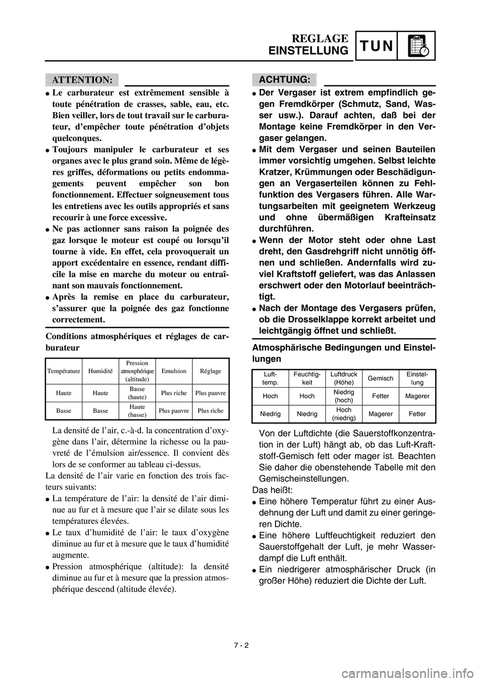 YAMAHA YZ426F 2002  Notices Demploi (in French) TUN
ACHTUNG:
 
 
Der Vergaser ist extrem empfindlich ge-
gen Fremdkörper (Schmutz, Sand, Was-
ser usw.). Darauf achten, daß bei der
Montage keine Fremdkörper in den Ver-
gaser gelangen. 
 
Mit de