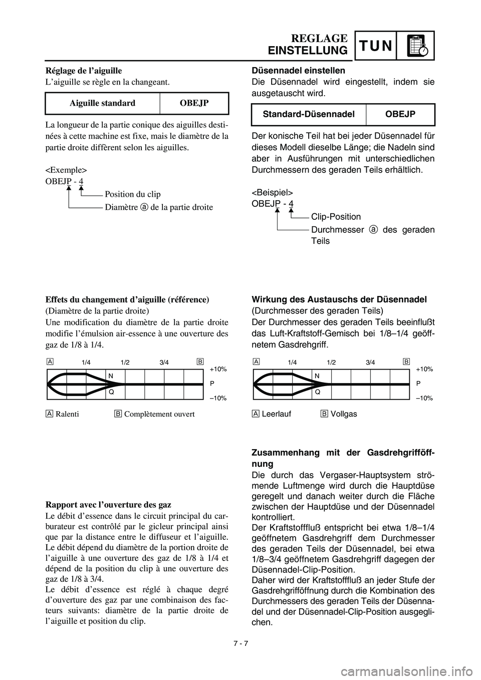 YAMAHA YZ426F 2002 Owners Manual TUN
REGLAGE
EINSTELLUNG
Düsennadel einstellen
Die Düsennadel wird eingestellt, indem sie
ausgetauscht wird.
Der konische Teil hat bei jeder Düsennadel für
dieses Modell dieselbe Länge; die Nadeln YAMAHA YZ426F 2002 Owners Manual TUN
REGLAGE
EINSTELLUNG
Düsennadel einstellen
Die Düsennadel wird eingestellt, indem sie
ausgetauscht wird.
Der konische Teil hat bei jeder Düsennadel für
dieses Modell dieselbe Länge; die Nadeln