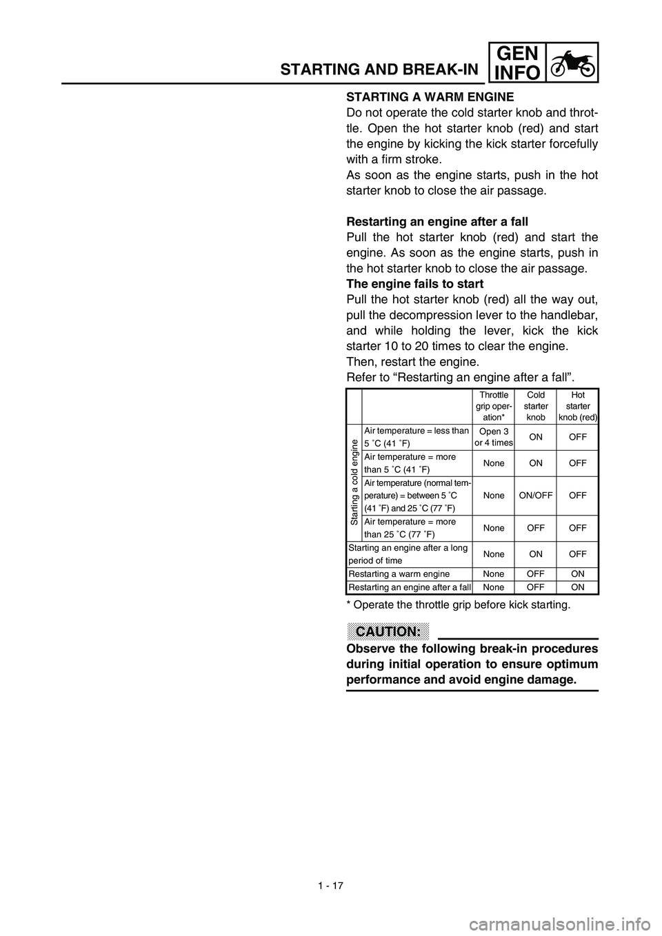 YAMAHA YZ426F 2002 Owners Manual 1 - 17
GEN
INFO
STARTING AND BREAK-IN
STARTING A WARM ENGINE
Do not operate the cold starter knob and throt-
tle. Open the hot starter knob (red) and start
the engine by kicking the kick starter force YAMAHA YZ426F 2002 Owners Manual 1 - 17
GEN
INFO
STARTING AND BREAK-IN
STARTING A WARM ENGINE
Do not operate the cold starter knob and throt-
tle. Open the hot starter knob (red) and start
the engine by kicking the kick starter force