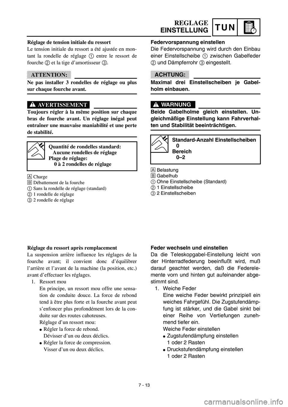 YAMAHA YZ426F 2002  Betriebsanleitungen (in German) TUN
REGLAGE
EINSTELLUNG
Federvorspannung einstellen
Die Federvorspannung wird durch den Einbau
einer Einstellscheibe 1 zwischen Gabelfeder
2 und Dämpferrohr 3 eingestellt.
ACHTUNG:
Maximal drei Einst