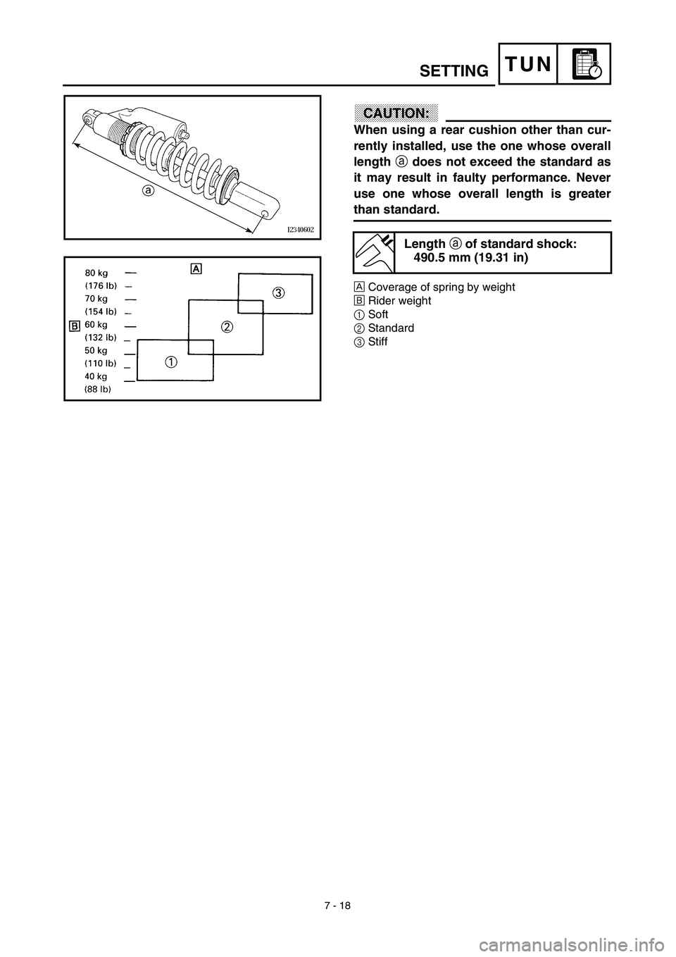 YAMAHA YZ426F 2002  Notices Demploi (in French) 7 - 18
TUN
CAUTION:
When using a rear cushion other than cur-
rently installed, use the one whose overall
length a does not exceed the standard as
it may result in faulty performance. Never
use one wh