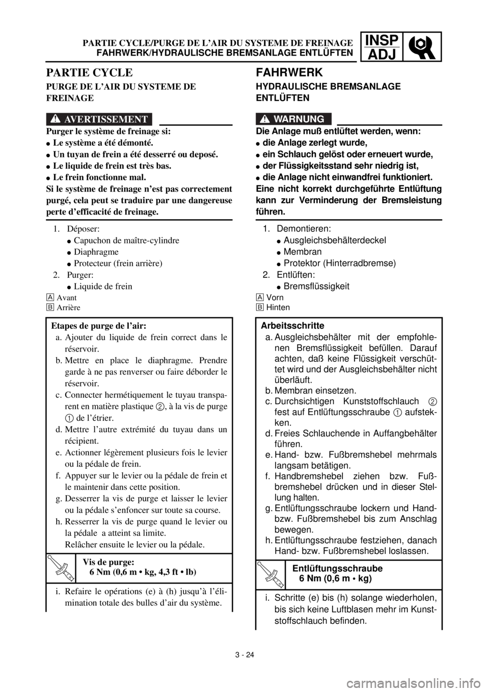 YAMAHA YZ426F 2001 Owners Manual INSP
ADJPARTIE CYCLE/PURGE DE L’AIR DU SYSTEME DE FREINAGE
FAHRWERK/HYDRAULISCHE BREMSANLAGE ENTLÜFTEN
FAHRWERK
HYDRAULISCHE BREMSANLAGE
ENTLÜFTEN
WARNUNG
Die Anlage muß entlüftet werden, wenn: YAMAHA YZ426F 2001 Owners Manual INSP
ADJPARTIE CYCLE/PURGE DE L’AIR DU SYSTEME DE FREINAGE
FAHRWERK/HYDRAULISCHE BREMSANLAGE ENTLÜFTEN
FAHRWERK
HYDRAULISCHE BREMSANLAGE
ENTLÜFTEN
WARNUNG
Die Anlage muß entlüftet werden, wenn:
