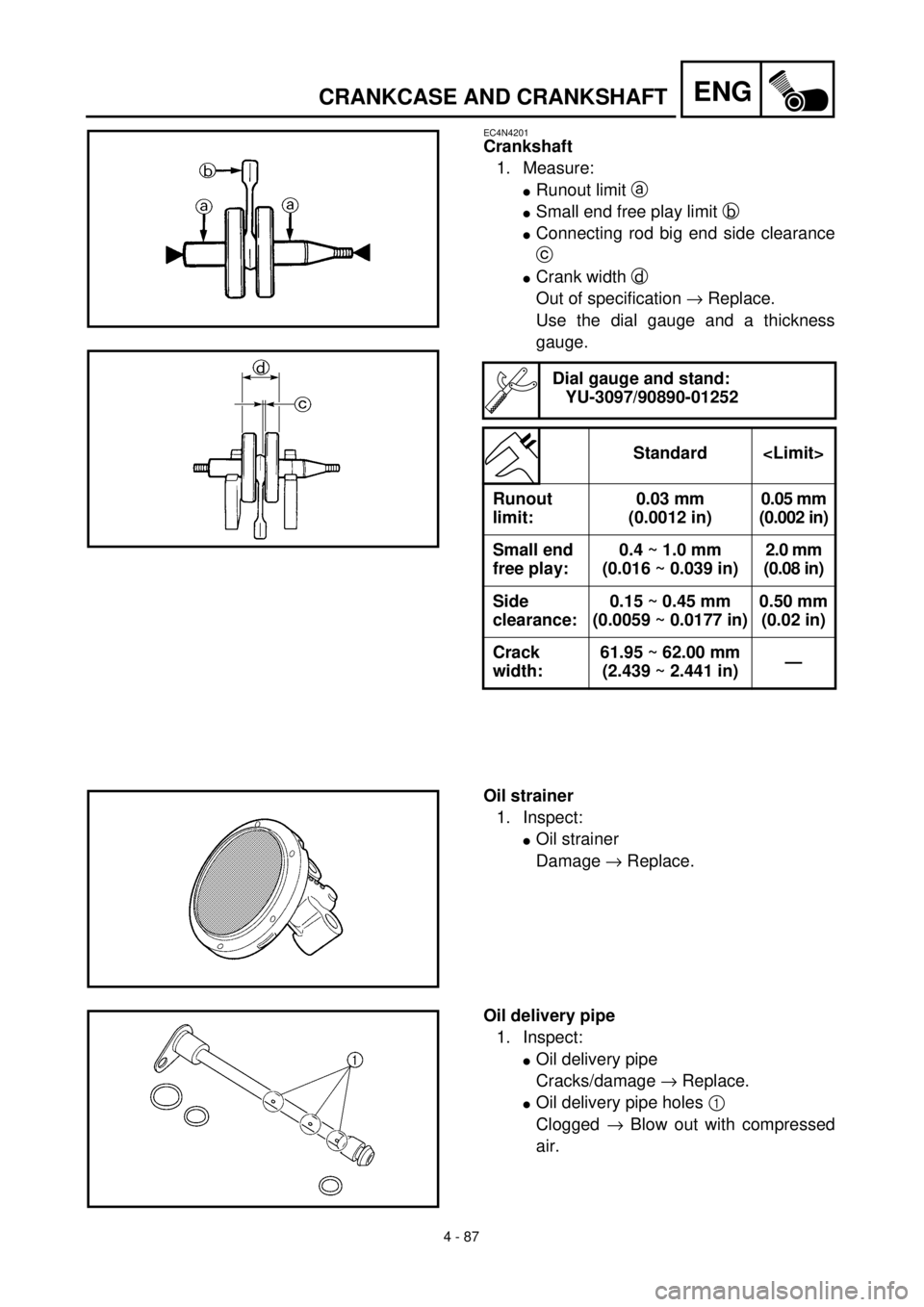 YAMAHA YZ426F 2001 Owners Manual 4 - 87
ENGCRANKCASE AND CRANKSHAFT
EC4N4201
Crankshaft
1. Measure:
lRunout limit a
lSmall end free play limit b
lConnecting rod big end side clearance
c
lCrank width d
Out of specification ® Repl YAMAHA YZ426F 2001 Owners Manual 4 - 87
ENGCRANKCASE AND CRANKSHAFT
EC4N4201
Crankshaft
1. Measure:
lRunout limit a
lSmall end free play limit b
lConnecting rod big end side clearance
c
lCrank width d
Out of specification ® Repl