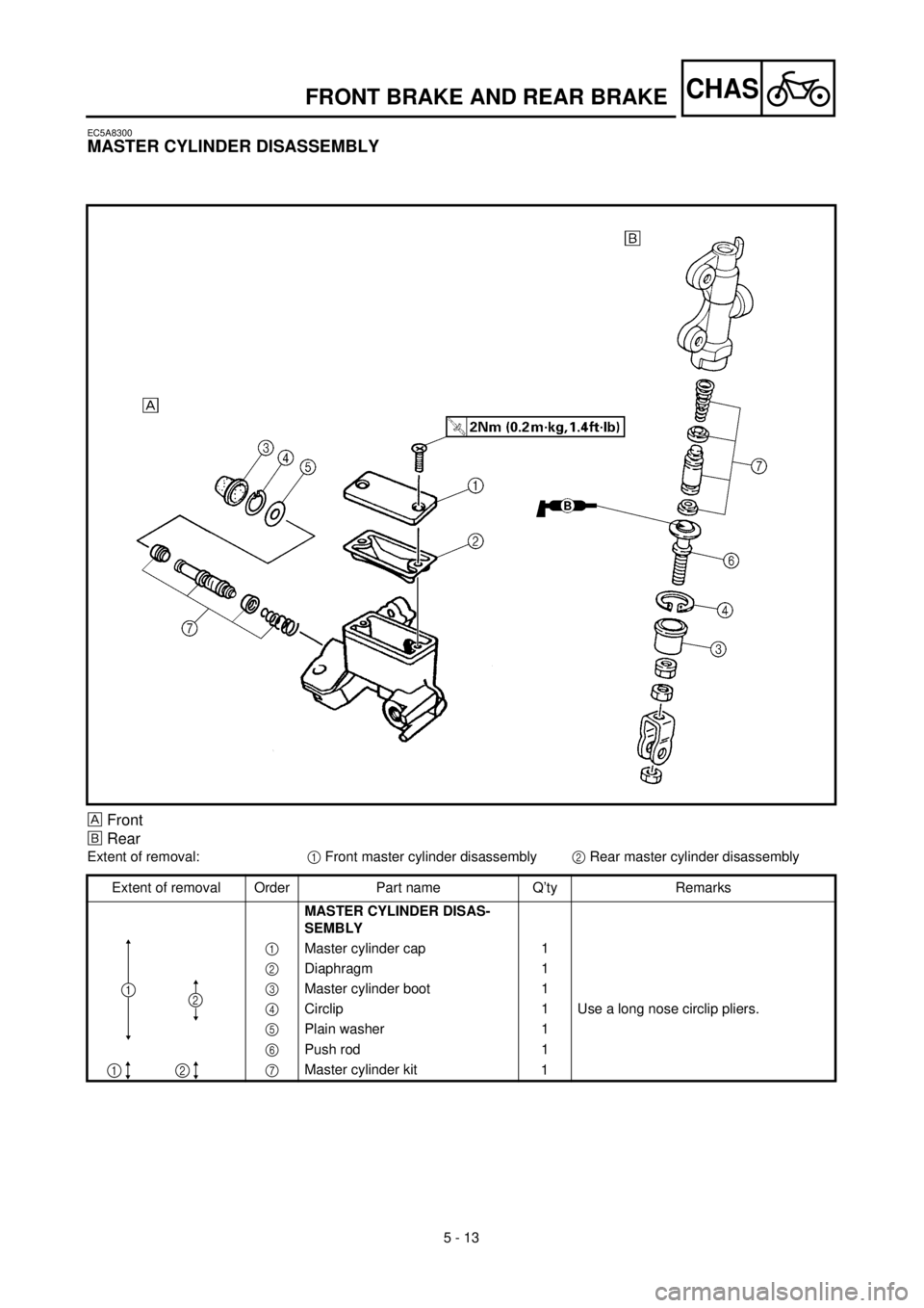 YAMAHA YZ426F 2001 Owners Manual 5 - 13
CHASFRONT BRAKE AND REAR BRAKE
EC5A8300
MASTER CYLINDER DISASSEMBLY
Front
õRear
Extent of removal:1 Front master cylinder disassembly2 Rear master cylinder disassembly
Extent of removal Order YAMAHA YZ426F 2001 Owners Manual 5 - 13
CHASFRONT BRAKE AND REAR BRAKE
EC5A8300
MASTER CYLINDER DISASSEMBLY
Front
õRear
Extent of removal:1 Front master cylinder disassembly2 Rear master cylinder disassembly
Extent of removal Order