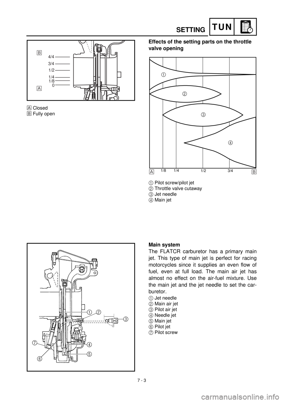 YAMAHA YZ426F 2001 Owners Manual 7 - 3
TUNSETTING
Effects of the setting parts on the throttle
valve opening
1Pilot screw/pilot jet
2Throttle valve cutaway
3Jet needle
4Main jet
4/4
3/4
1/2
1/4
1/8
0õ
Closed
õFully open
1/2 3/4 YAMAHA YZ426F 2001 Owners Manual 7 - 3
TUNSETTING
Effects of the setting parts on the throttle
valve opening
1Pilot screw/pilot jet
2Throttle valve cutaway
3Jet needle
4Main jet
4/4
3/4
1/2
1/4
1/8
0õ
Closed
õFully open
1/2 3/4