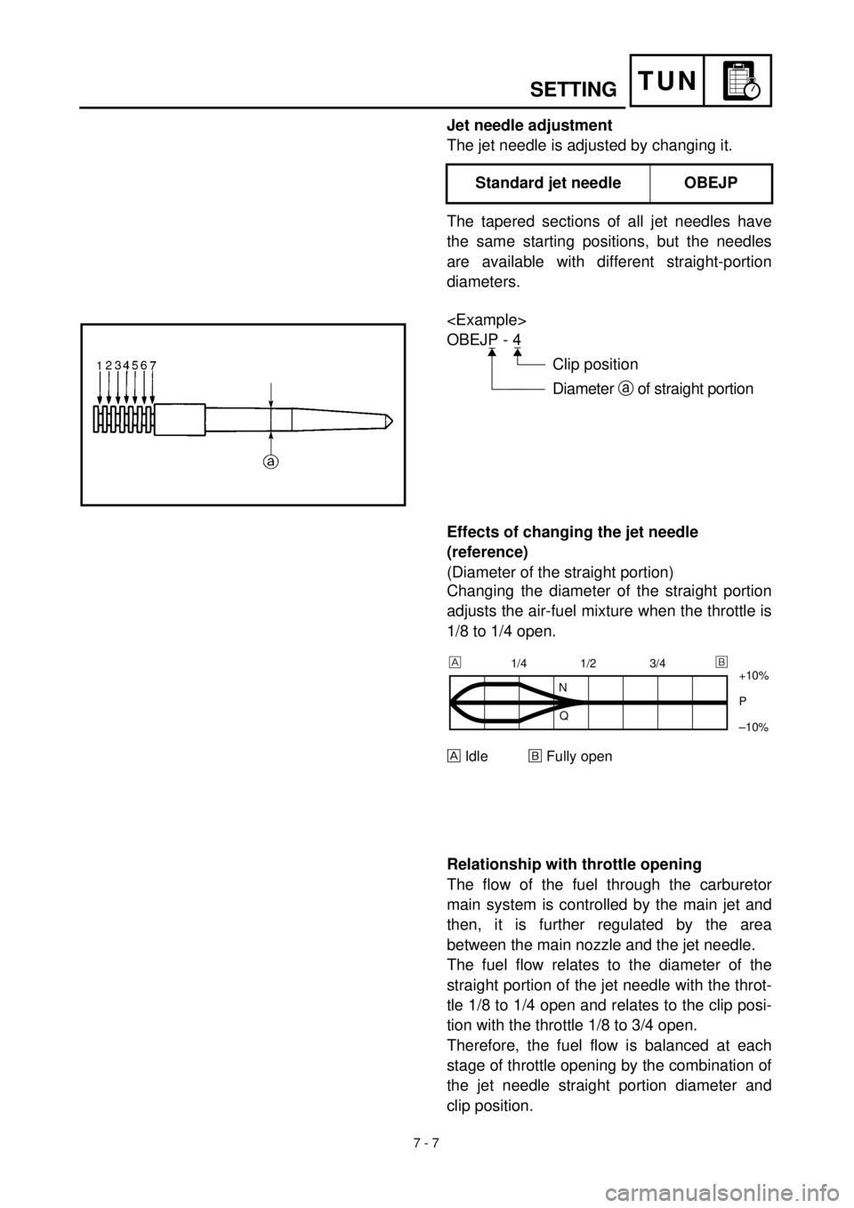 YAMAHA YZ426F 2001 Owners Manual 7 - 7
TUN
Jet needle adjustment
The jet needle is adjusted by changing it.
The tapered sections of all jet needles have
the same starting positions, but the needles
are available with different straig YAMAHA YZ426F 2001 Owners Manual 7 - 7
TUN
Jet needle adjustment
The jet needle is adjusted by changing it.
The tapered sections of all jet needles have
the same starting positions, but the needles
are available with different straig