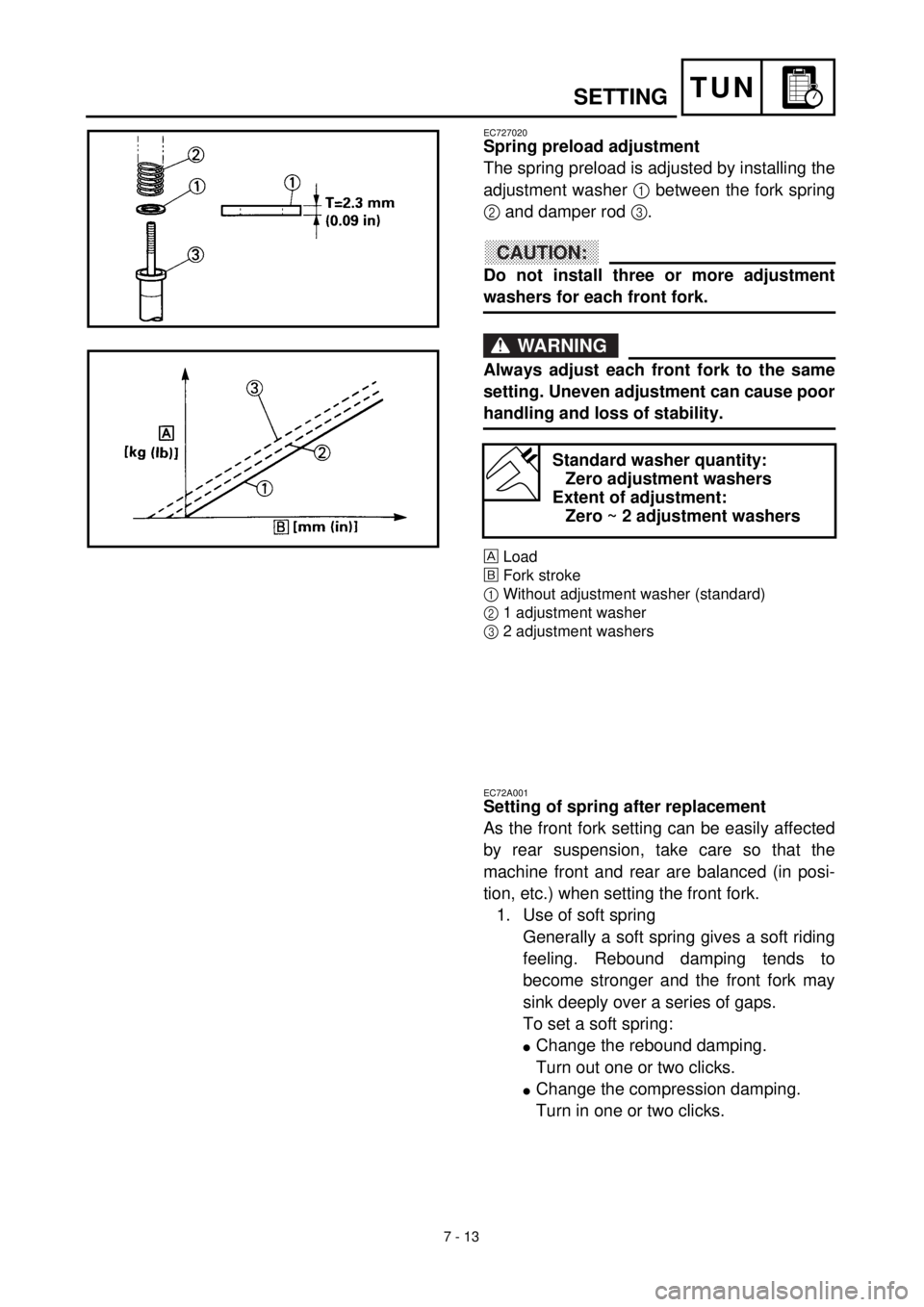 YAMAHA YZ426F 2001 Owners Manual 7 - 13
TUNSETTING
EC727020
Spring preload adjustment
The spring preload is adjusted by installing the
adjustment washer 1 between the fork spring
2 and damper rod 3.
CAUTION:
Do not install three or m YAMAHA YZ426F 2001 Owners Manual 7 - 13
TUNSETTING
EC727020
Spring preload adjustment
The spring preload is adjusted by installing the
adjustment washer 1 between the fork spring
2 and damper rod 3.
CAUTION:
Do not install three or m