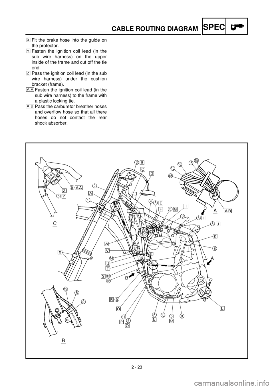 YAMAHA YZ426F 2000 Betriebsanleitungen (in German) 2 - 23
SPEC
ôFit the brake hose into the guide on
the protector.
çFasten the ignition coil lead (in the
sub wire harness) on the upper
inside of the frame and cut off the tie
end.
óPass the ignitio YAMAHA YZ426F 2000 Betriebsanleitungen (in German) 2 - 23
SPEC
ôFit the brake hose into the guide on
the protector.
çFasten the ignition coil lead (in the
sub wire harness) on the upper
inside of the frame and cut off the tie
end.
óPass the ignitio