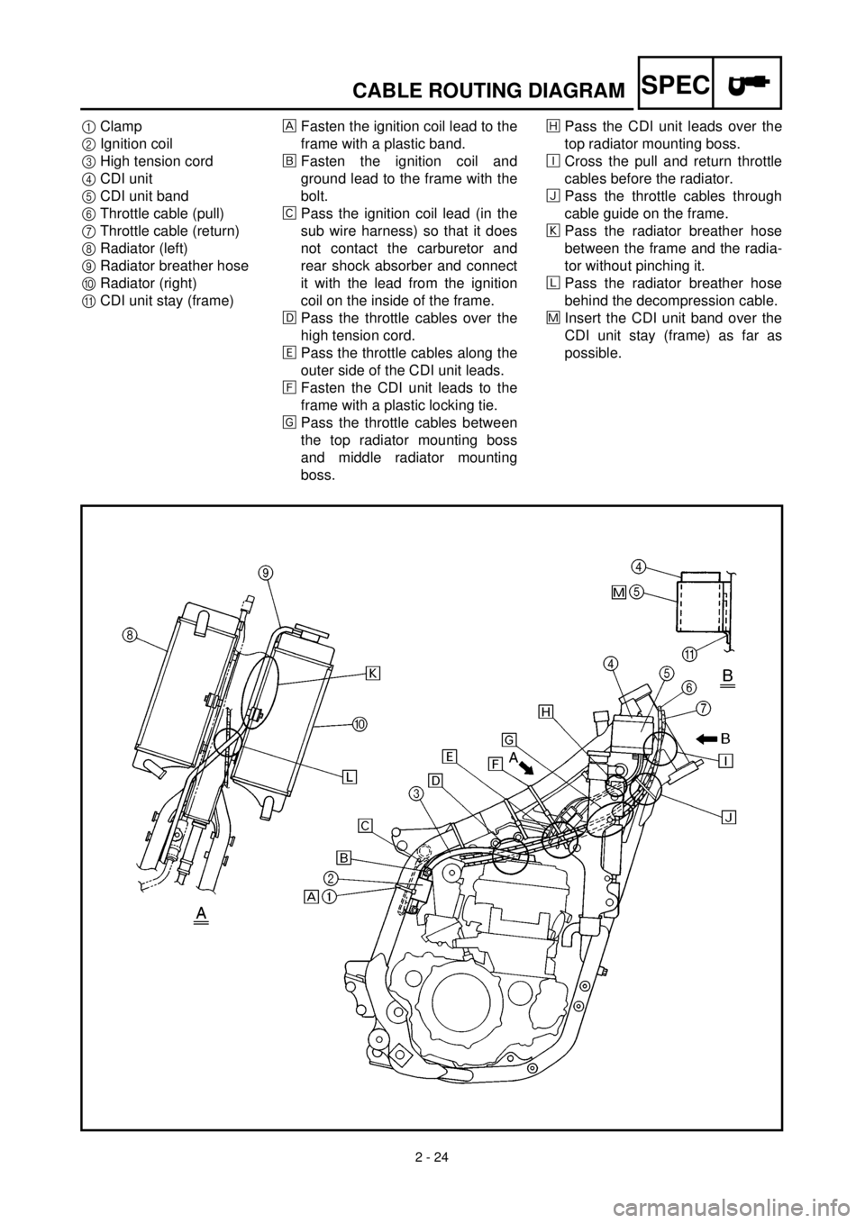 YAMAHA YZ426F 2000 Betriebsanleitungen (in German) 2 - 24
SPECCABLE ROUTING DIAGRAM
1Clamp
2Ignition coil
3High tension cord
4CDI unit
5CDI unit band
6Throttle cable (pull)
7Throttle cable (return)
8Radiator (left)
9Radiator breather hose
0Radiator (r YAMAHA YZ426F 2000 Betriebsanleitungen (in German) 2 - 24
SPECCABLE ROUTING DIAGRAM
1Clamp
2Ignition coil
3High tension cord
4CDI unit
5CDI unit band
6Throttle cable (pull)
7Throttle cable (return)
8Radiator (left)
9Radiator breather hose
0Radiator (r