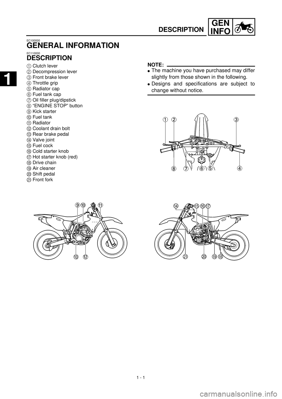 YAMAHA YZ426F 2000  Owners Manual  
1 - 1
GEN
INFO
 
DESCRIPTION 
EC100000 
GENERAL INFORMATION 
EC110000 
DESCRIPTION 
1  
Clutch lever  
2  
Decompression lever  
3 
Front brake lever  
4 
Throttle grip 
5 
Radiator cap 
6 
Fuel tan