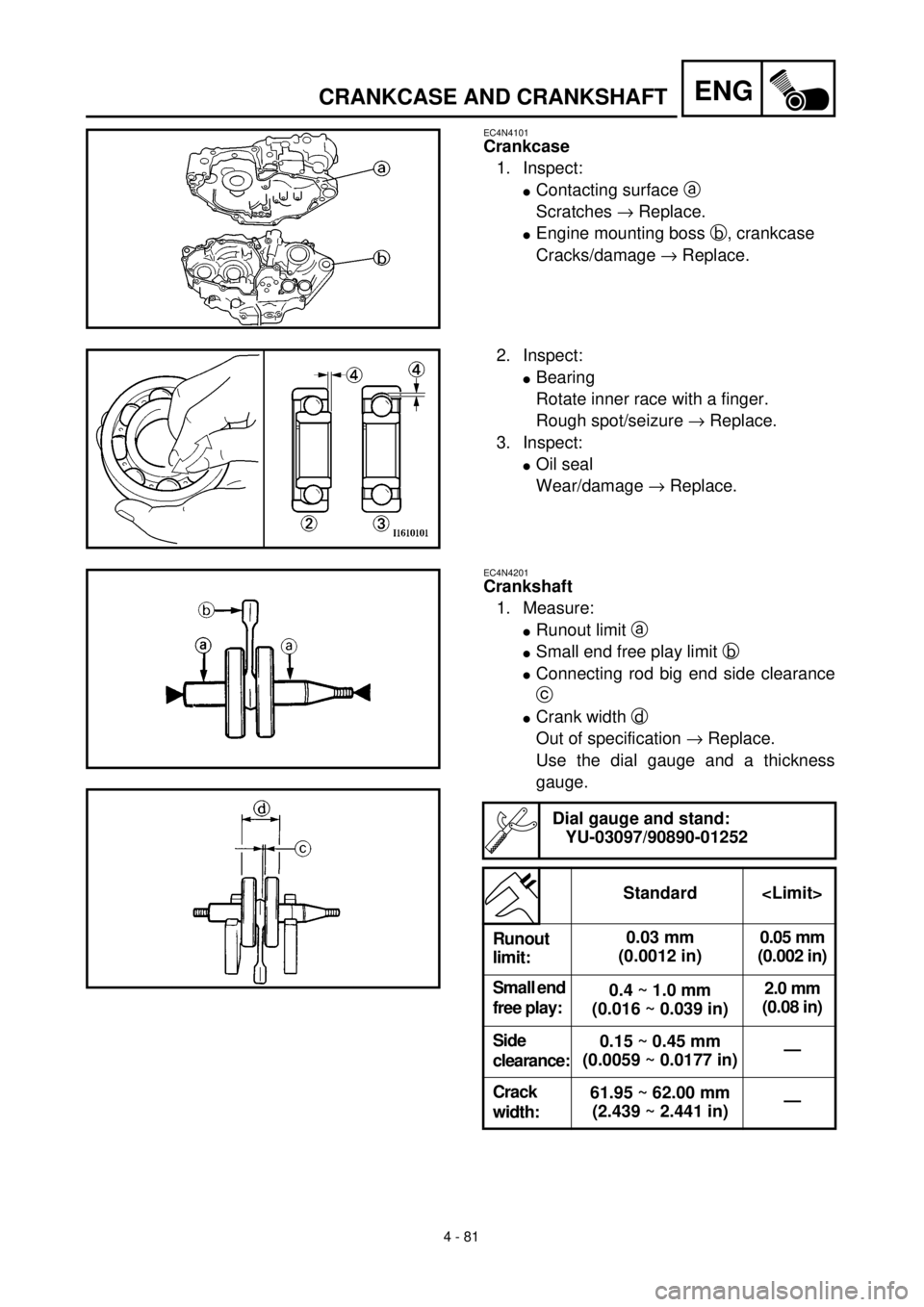 YAMAHA YZ426F 2000 User Guide
4 - 81
ENG
CRANKCASE AND CRANKSHAFT
EC4N4101
Crankcase
1. Inspect:
l
Contacting surface
a
Scratches
®
Replace.
l
Engine mounting boss
b
, crankcase
Cracks/damage
® YAMAHA YZ426F 2000 User Guide
4 - 81
ENG
CRANKCASE AND CRANKSHAFT
EC4N4101
Crankcase
1. Inspect:
l
Contacting surface
a
Scratches
®
Replace.
l
Engine mounting boss
b
, crankcase
Cracks/damage
®
