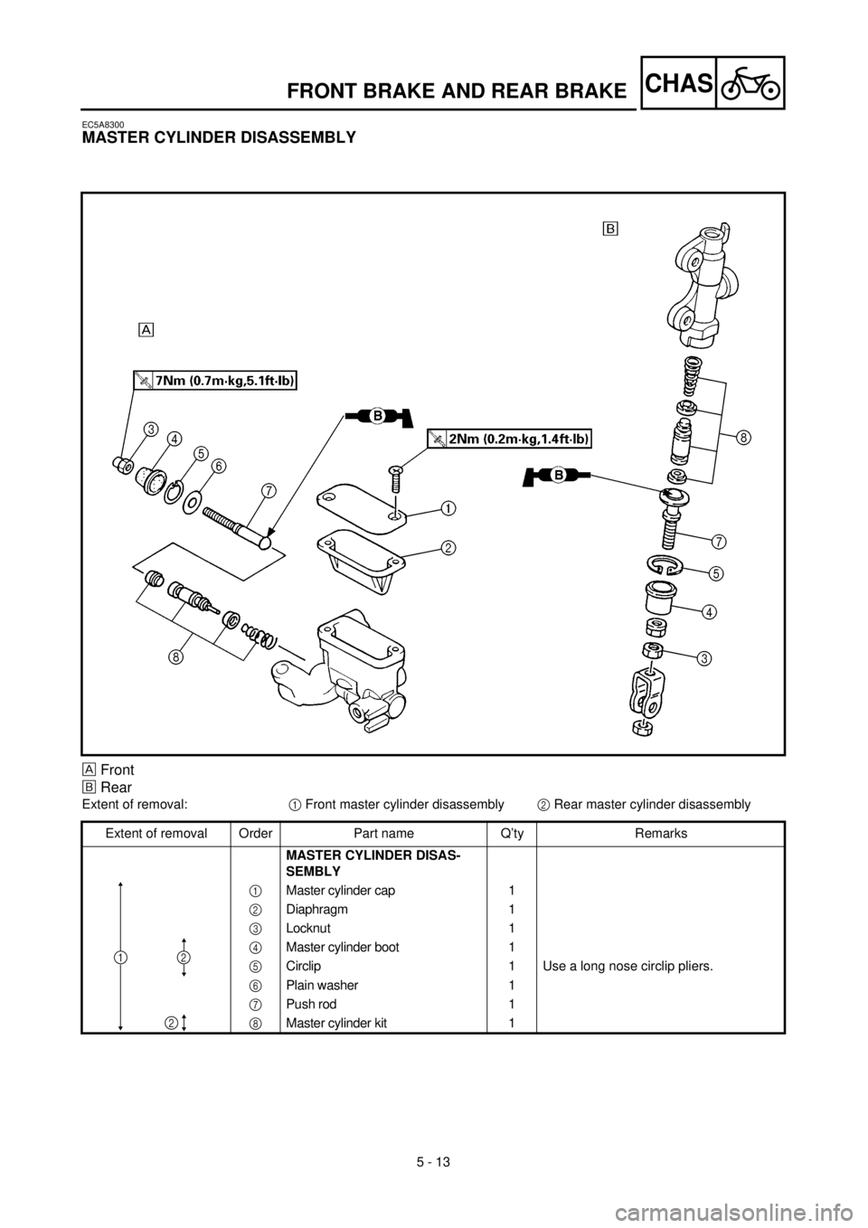 YAMAHA YZ426F 2000  Owners Manual 5 - 13
CHASFRONT BRAKE AND REAR BRAKE
EC5A8300
MASTER CYLINDER DISASSEMBLY
Front
õRear
Extent of removal:1 Front master cylinder disassembly2 Rear master cylinder disassembly
Extent of removal Order 