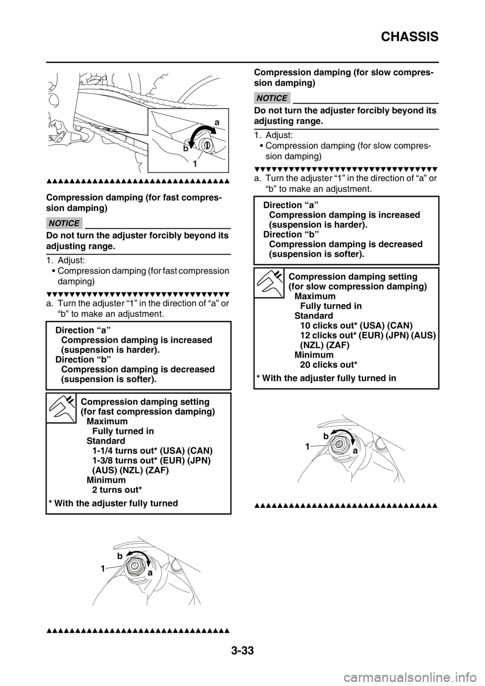 YAMAHA YZ450F 2016 Owners Manual CHASSIS
3-33
▲▲▲▲▲▲▲▲▲▲▲▲▲▲▲▲▲▲▲▲▲▲▲▲▲▲▲▲▲▲▲▲
Compression damping (for fast compres-
sion damping)
ECA@
NOTICE
Do not turn the adjuster YAMAHA YZ450F 2016 Owners Manual CHASSIS
3-33
▲▲▲▲▲▲▲▲▲▲▲▲▲▲▲▲▲▲▲▲▲▲▲▲▲▲▲▲▲▲▲▲
Compression damping (for fast compres-
sion damping)
ECA@
NOTICE
Do not turn the adjuster