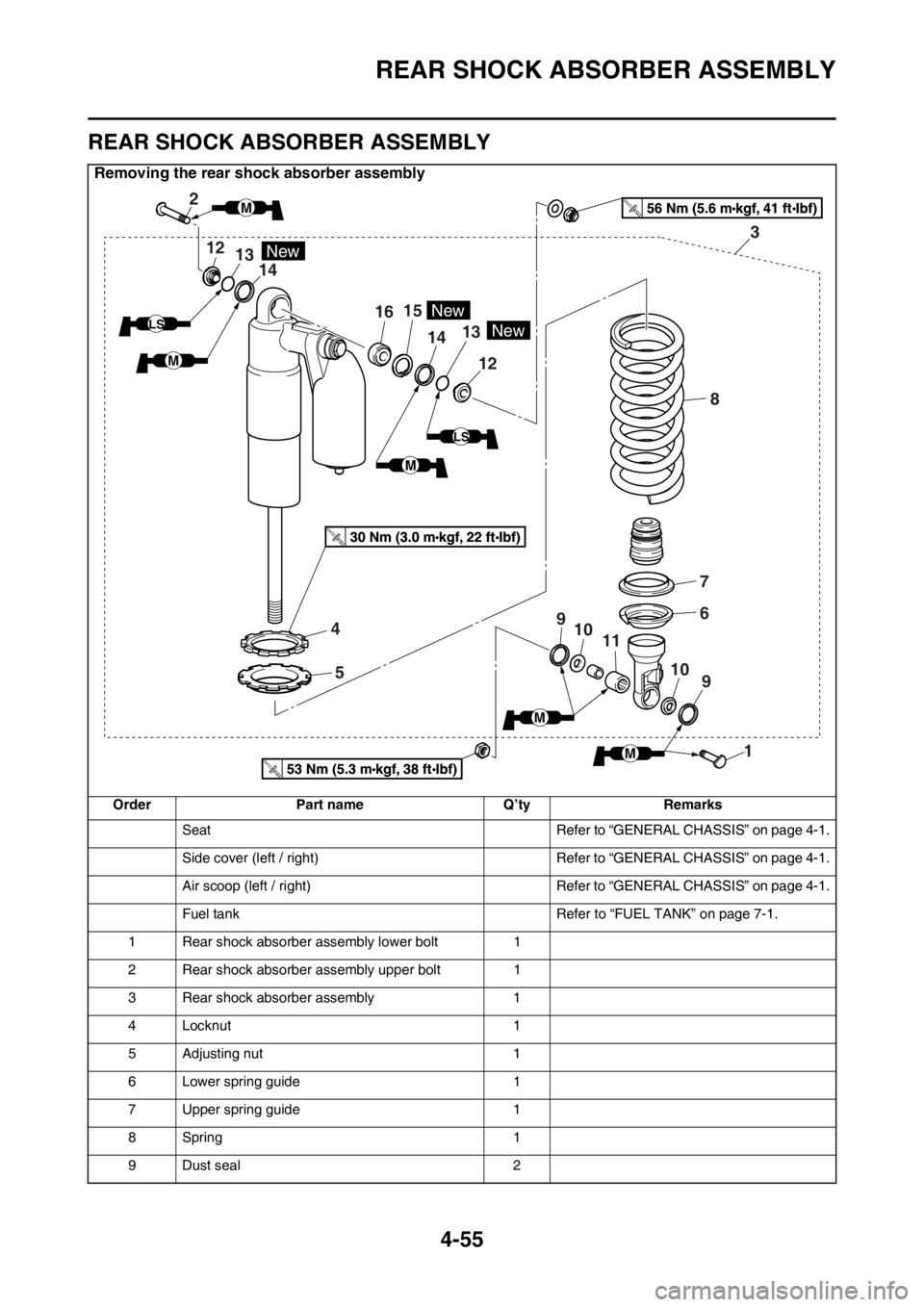 YAMAHA YZ450F 2016 Owners Manual REAR SHOCK ABSORBER ASSEMBLY
4-55
EASB111174
REAR SHOCK ABSORBER ASSEMBLY
Removing the rear shock absorber assembly
Order Part name Q’ty Remarks
Seat Refer to “GENERAL CHASSIS” on page 4-1.
Side YAMAHA YZ450F 2016 Owners Manual REAR SHOCK ABSORBER ASSEMBLY
4-55
EASB111174
REAR SHOCK ABSORBER ASSEMBLY
Removing the rear shock absorber assembly
Order Part name Q’ty Remarks
Seat Refer to “GENERAL CHASSIS” on page 4-1.
Side