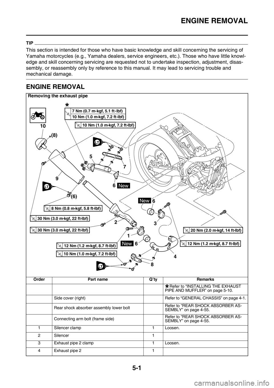 YAMAHA YZ450F 2016 Owners Manual ENGINE REMOVAL
5-1
EASB111194
TIP
This section is intended for those who have basic knowledge and skill concerning the servicing of
Yamaha motorcycles (e.g., Yamaha dealers, service engineers, etc.). YAMAHA YZ450F 2016 Owners Manual ENGINE REMOVAL
5-1
EASB111194
TIP
This section is intended for those who have basic knowledge and skill concerning the servicing of
Yamaha motorcycles (e.g., Yamaha dealers, service engineers, etc.).