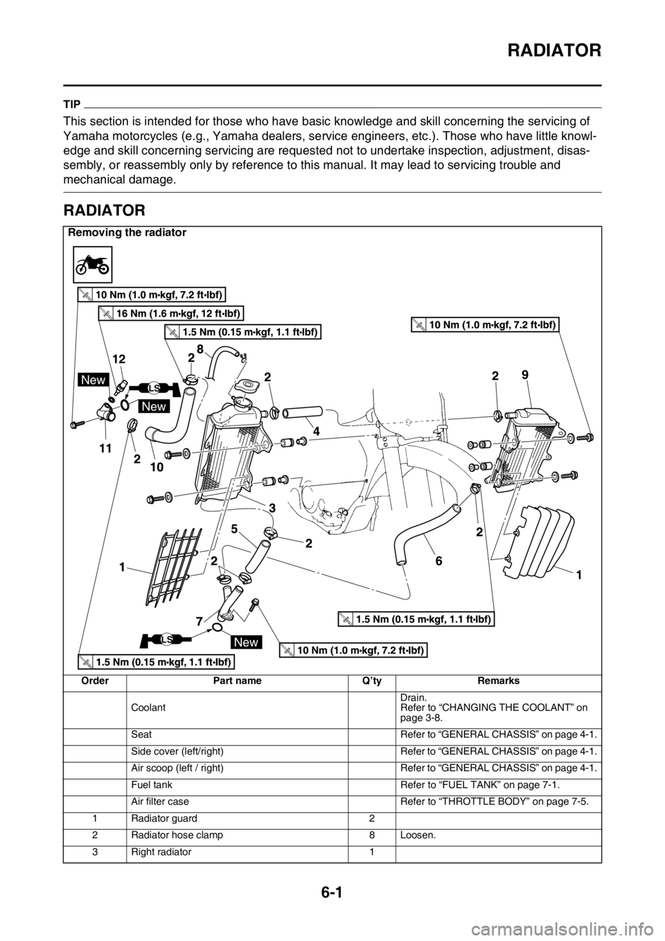 YAMAHA YZ450F 2016  Owners Manual RADIATOR
6-1
EASB111293
TIP
This section is intended for those who have basic knowledge and skill concerning the servicing of 
Yamaha motorcycles (e.g., Yamaha dealers, service engineers, etc.). Those