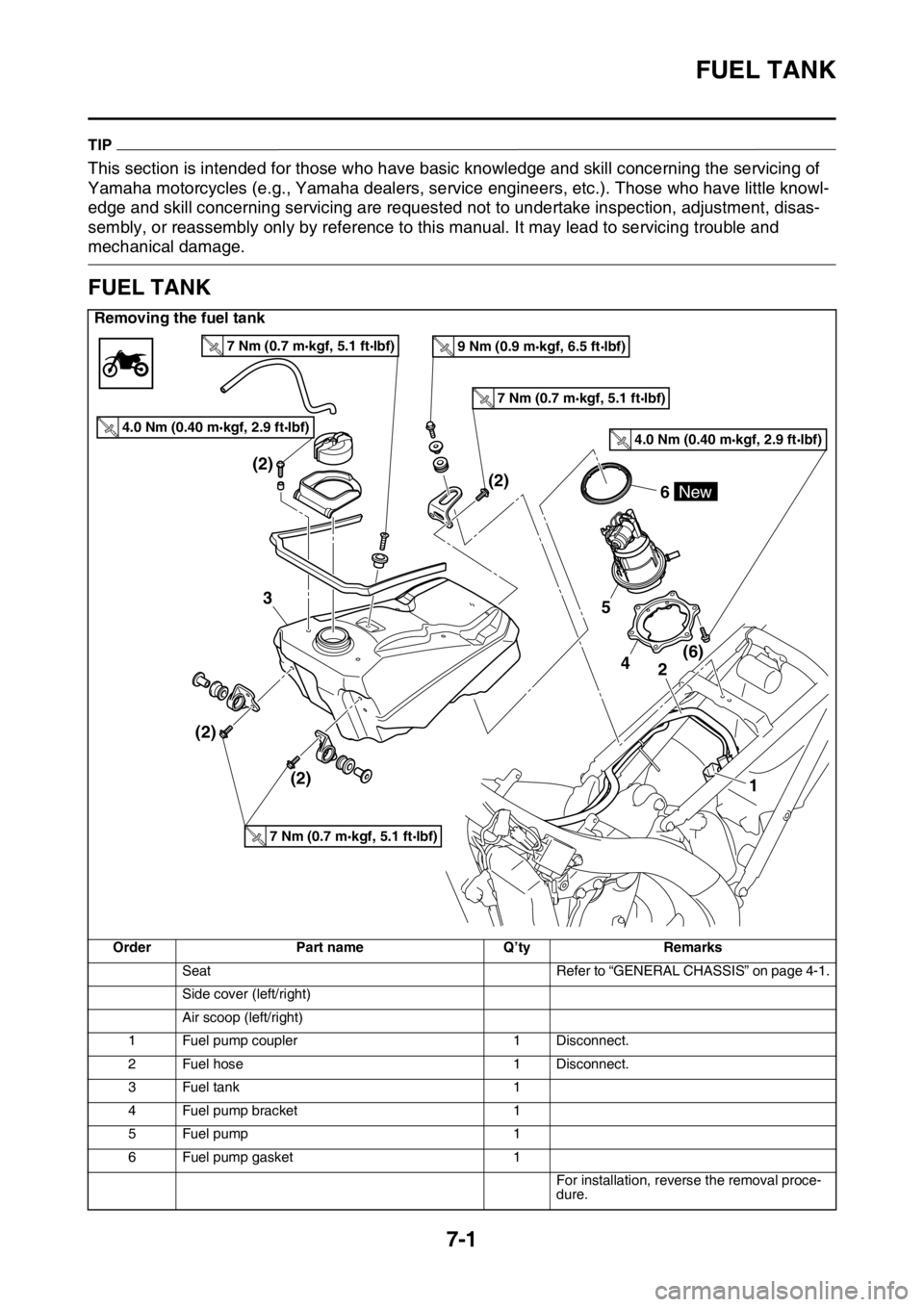 YAMAHA YZ450F 2016 Owners Manual FUEL TANK
7-1
EASB111303
TIP
This section is intended for those who have basic knowledge and skill concerning the servicing of
Yamaha motorcycles (e.g., Yamaha dealers, service engineers, etc.). Thos YAMAHA YZ450F 2016 Owners Manual FUEL TANK
7-1
EASB111303
TIP
This section is intended for those who have basic knowledge and skill concerning the servicing of
Yamaha motorcycles (e.g., Yamaha dealers, service engineers, etc.). Thos