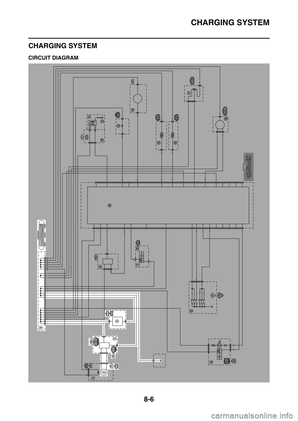 YAMAHA YZ450F 2016  Owners Manual CHARGING SYSTEM
8-6
EAS27200
CHARGING SYSTEM
EASB111322CIRCUIT DIAGRAM
ONOFF
ONOFF
B R
RRRRRRRR
BBBBBB
LLL
B/LB/LB/LB/LB/LB/L
B/L
Gy
W
W
W
W
R
R
B
B
B
B
RY/RY/G
Y/GY/B
Y/B
Y/W
Y/WB/YL/WB/R
B/Y
B/Y
B/W