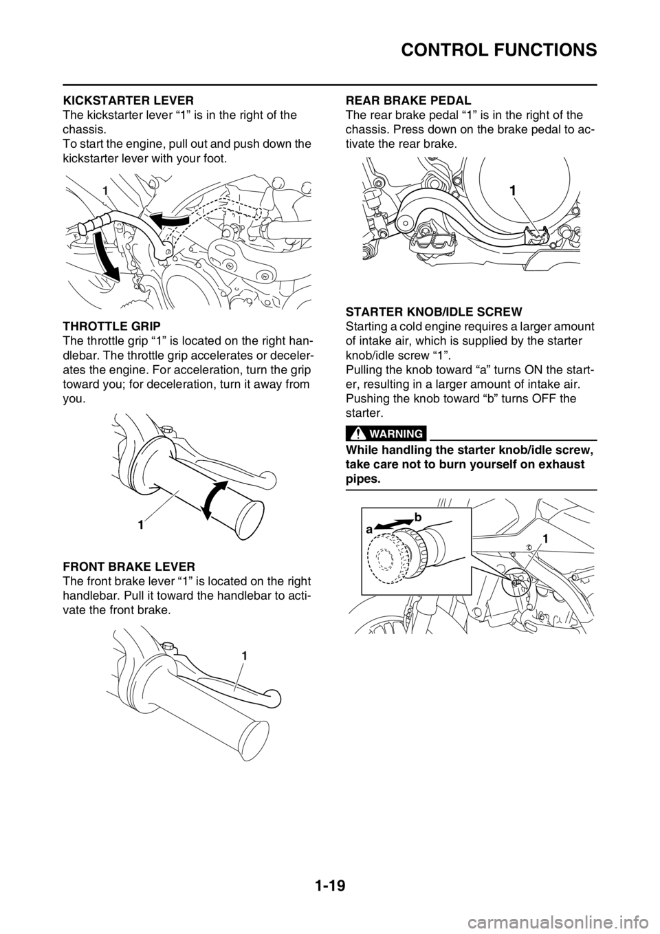 YAMAHA YZ450F 2016 Owners Guide CONTROL FUNCTIONS
1-19
EASB111034KICKSTARTER LEVER
The kickstarter lever “1” is in the right of the 
chassis.
To start the engine, pull out and push down the 
kickstarter lever with your foot.
EAS