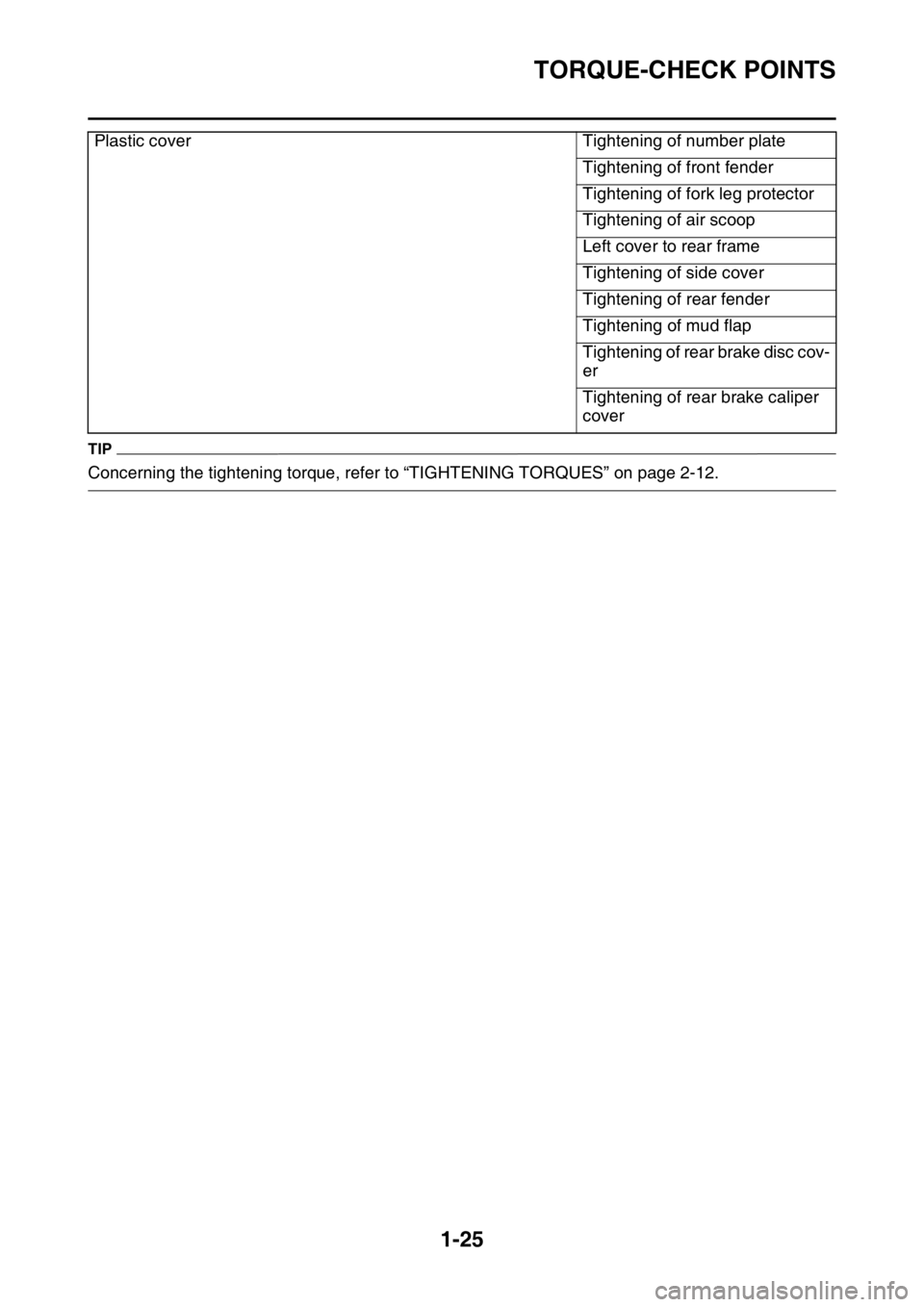 YAMAHA YZ450F 2016  Owners Manual TORQUE-CHECK POINTS
1-25
TIP
Concerning the tightening torque, refer to “TIGHTENING TORQUES” on page 2-12.Plastic cover Tightening of number plate
Tightening of front fender
Tightening of fork leg