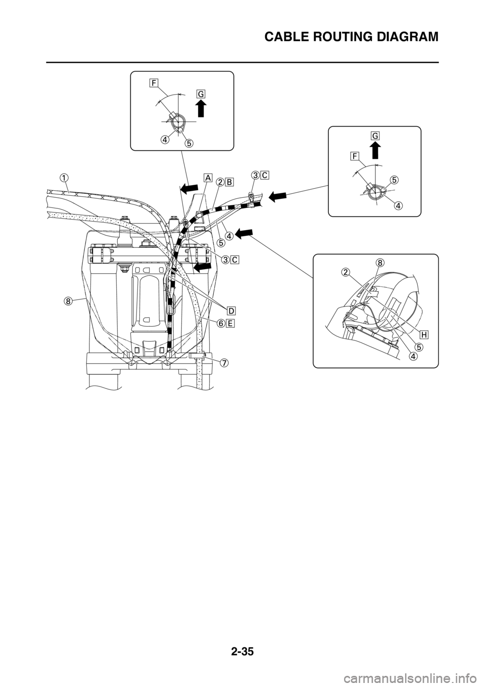 YAMAHA YZ450F 2016 Manual PDF CABLE ROUTING DIAGRAM
2-35 YAMAHA YZ450F 2016 Manual PDF CABLE ROUTING DIAGRAM
2-35