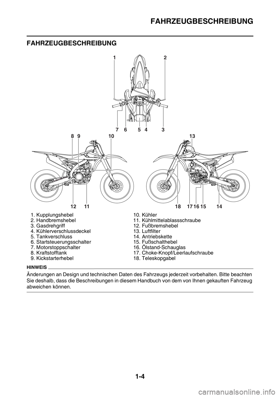 YAMAHA YZ450F 2016 Betriebsanleitungen (in German) FAHRZEUGBESCHREIBUNG
1-4
GASB111009
FAHRZEUGBESCHREIBUNG
HINWEIS
Änderungen an Design und technischen Daten des Fahrzeugs jederzeit vorbehalten. Bitte beachten
Sie deshalb, dass die Beschreibungen i YAMAHA YZ450F 2016 Betriebsanleitungen (in German) FAHRZEUGBESCHREIBUNG
1-4
GASB111009
FAHRZEUGBESCHREIBUNG
HINWEIS
Änderungen an Design und technischen Daten des Fahrzeugs jederzeit vorbehalten. Bitte beachten
Sie deshalb, dass die Beschreibungen i