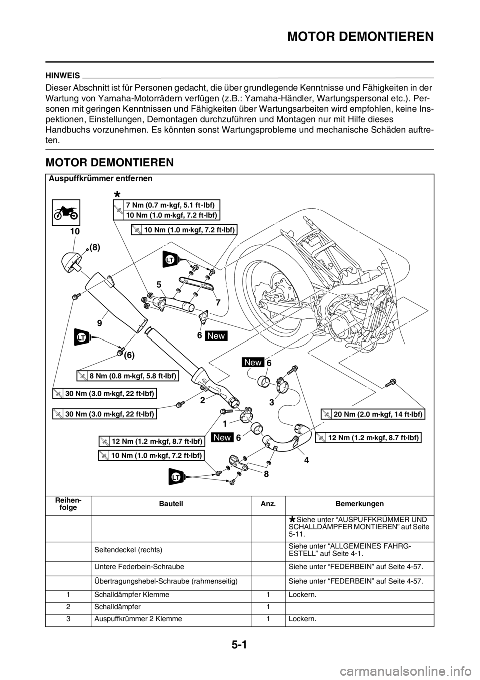 YAMAHA YZ450F 2016  Betriebsanleitungen (in German) MOTOR DEMONTIEREN
5-1
GASB111194
HINWEIS
Dieser Abschnitt ist für Personen gedacht, die über grundlegende Kenntnisse und Fähigkeiten in der 
Wartung von Yamaha-Motorrädern verfügen (z.B.: Yamaha-