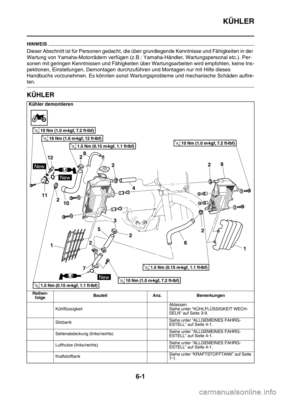 YAMAHA YZ450F 2016  Betriebsanleitungen (in German) KÜHLER
6-1
GASB111293
HINWEIS
Dieser Abschnitt ist für Personen gedacht, die über grundlegende Kenntnisse und Fähigkeiten in der 
Wartung von Yamaha-Motorrädern verfügen (z.B.: Yamaha-Händler, 