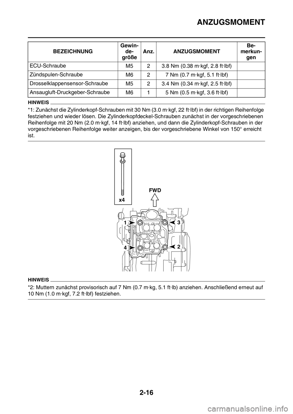 YAMAHA YZ450F 2016 Betriebsanleitungen (in German) ANZUGSMOMENT
2-16
HINWEIS
*1: Zunächst die Zylinderkopf-Schrauben mit 30 Nm (3.0 m·kgf, 22 ft·lbf) in der richtigen Reihenfolge
festziehen und wieder lösen. Die Zylinderkopfdeckel-Schrauben zunä YAMAHA YZ450F 2016 Betriebsanleitungen (in German) ANZUGSMOMENT
2-16
HINWEIS
*1: Zunächst die Zylinderkopf-Schrauben mit 30 Nm (3.0 m·kgf, 22 ft·lbf) in der richtigen Reihenfolge
festziehen und wieder lösen. Die Zylinderkopfdeckel-Schrauben zunä