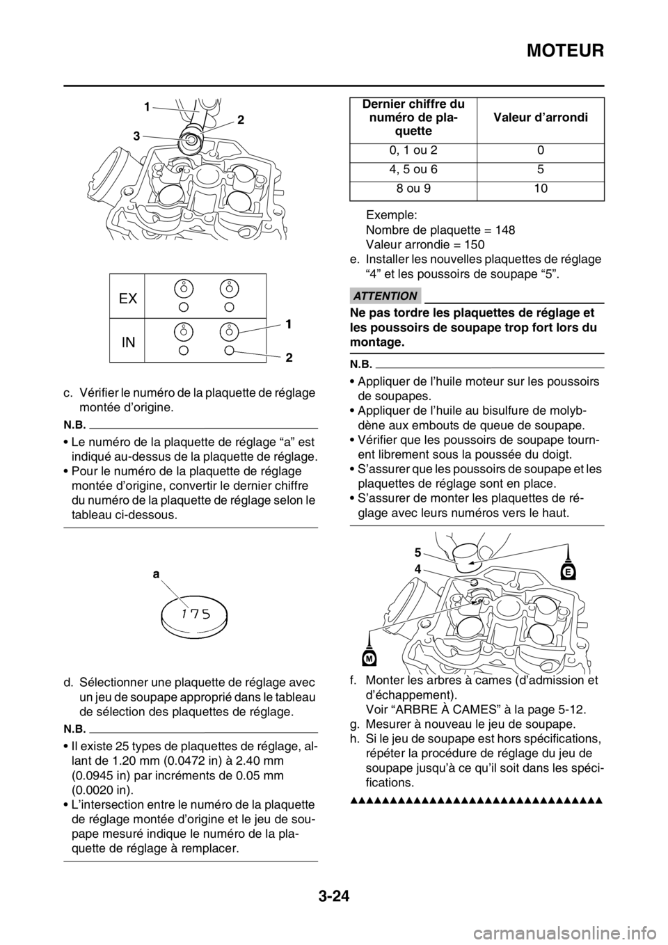 YAMAHA YZ450F 2016 Notices Demploi (in French) MOTEUR
3-24
c. Vérifier le numéro de la plaquette de réglage
montée d’origine.
N.B.
• Le numéro de la plaquette de réglage “a” est
indiqué au-dessus de la plaquette de réglage.
• P YAMAHA YZ450F 2016 Notices Demploi (in French) MOTEUR
3-24
c. Vérifier le numéro de la plaquette de réglage
montée d’origine.
N.B.
• Le numéro de la plaquette de réglage “a” est
indiqué au-dessus de la plaquette de réglage.
• P