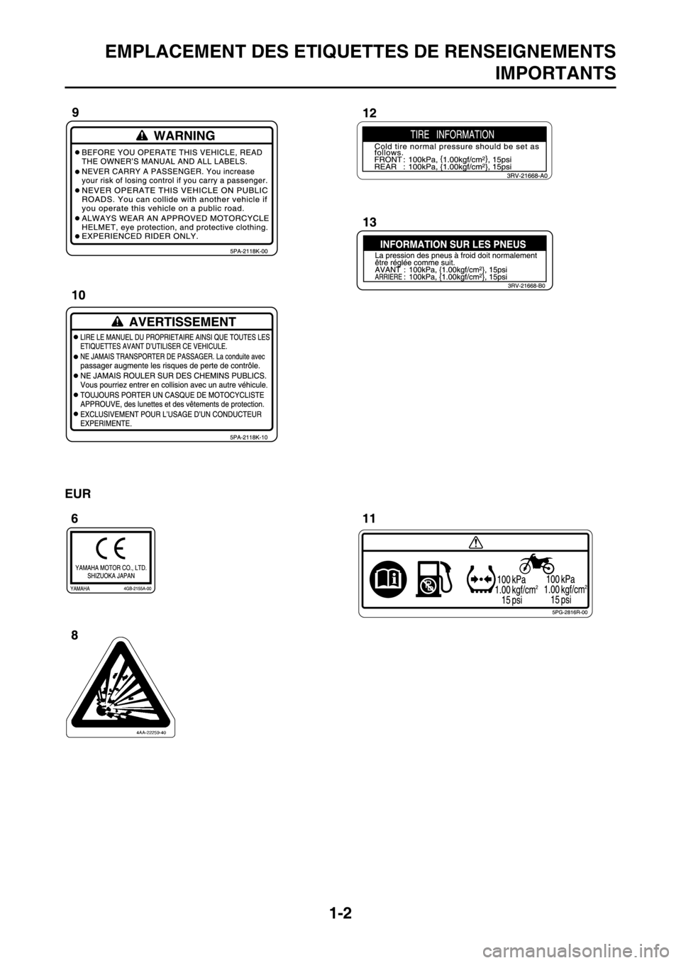 YAMAHA YZ450F 2016 Notices Demploi (in French) EMPLACEMENT DES ETIQUETTES DE RENSEIGNEMENTS
IMPORTANTS
1-2
EUR YAMAHA YZ450F 2016 Notices Demploi (in French) EMPLACEMENT DES ETIQUETTES DE RENSEIGNEMENTS
IMPORTANTS
1-2
EUR