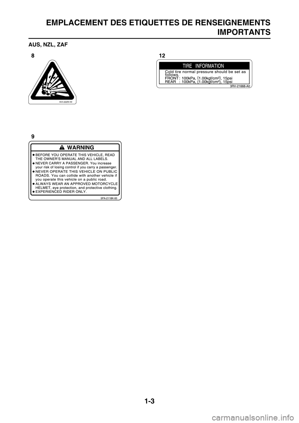 YAMAHA YZ450F 2016 Notices Demploi (in French) EMPLACEMENT DES ETIQUETTES DE RENSEIGNEMENTS
IMPORTANTS
1-3
AUS, NZL, ZAF YAMAHA YZ450F 2016 Notices Demploi (in French) EMPLACEMENT DES ETIQUETTES DE RENSEIGNEMENTS
IMPORTANTS
1-3
AUS, NZL, ZAF