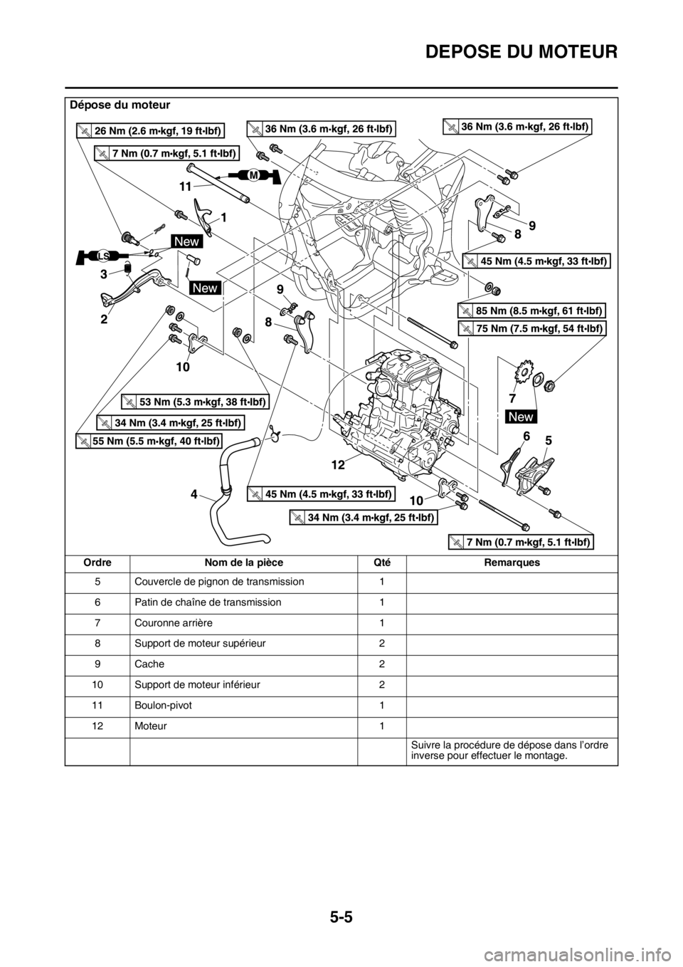 YAMAHA YZ450F 2016 Notices Demploi (in French) DEPOSE DU MOTEUR
5-5
5 Couvercle de pignon de transmission 1
6 Patin de chaîne de transmission 1
7 Couronne arrière 1
8 Support de moteur supérieur 2
9 Cache 2
10 Support de moteur inférieur 2
11 YAMAHA YZ450F 2016 Notices Demploi (in French) DEPOSE DU MOTEUR
5-5
5 Couvercle de pignon de transmission 1
6 Patin de chaîne de transmission 1
7 Couronne arrière 1
8 Support de moteur supérieur 2
9 Cache 2
10 Support de moteur inférieur 2
11