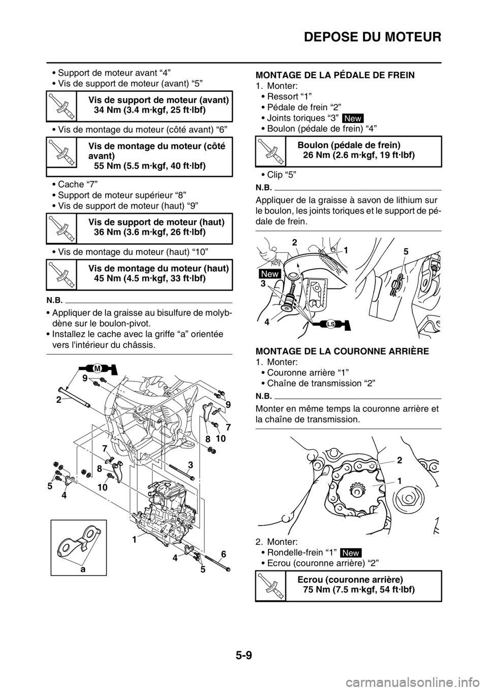 YAMAHA YZ450F 2016 Notices Demploi (in French) DEPOSE DU MOTEUR
5-9
• Support de moteur avant “4”
• Vis de support de moteur (avant) “5”
• Vis de montage du moteur (côté avant) “6”
• Cache “7”
• Support de moteur supér YAMAHA YZ450F 2016 Notices Demploi (in French) DEPOSE DU MOTEUR
5-9
• Support de moteur avant “4”
• Vis de support de moteur (avant) “5”
• Vis de montage du moteur (côté avant) “6”
• Cache “7”
• Support de moteur supér