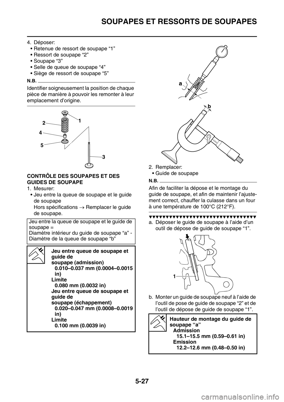 YAMAHA YZ450F 2016 Notices Demploi (in French) SOUPAPES ET RESSORTS DE SOUPAPES
5-27
4. Déposer:
• Retenue de ressort de soupape “1”
• Ressort de soupape “2”
• Soupape “3”
• Selle de queue de soupape “4”
• Siège de ress YAMAHA YZ450F 2016 Notices Demploi (in French) SOUPAPES ET RESSORTS DE SOUPAPES
5-27
4. Déposer:
• Retenue de ressort de soupape “1”
• Ressort de soupape “2”
• Soupape “3”
• Selle de queue de soupape “4”
• Siège de ress