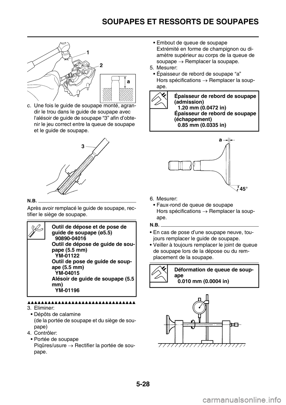 YAMAHA YZ450F 2016 Notices Demploi (in French) SOUPAPES ET RESSORTS DE SOUPAPES
5-28
c. Une fois le guide de soupape monté, agran-
dir le trou dans le guide de soupape avec
lalésoir de guide de soupape “3” afin d’obte-
nir le jeu correct YAMAHA YZ450F 2016 Notices Demploi (in French) SOUPAPES ET RESSORTS DE SOUPAPES
5-28
c. Une fois le guide de soupape monté, agran-
dir le trou dans le guide de soupape avec
lalésoir de guide de soupape “3” afin d’obte-
nir le jeu correct