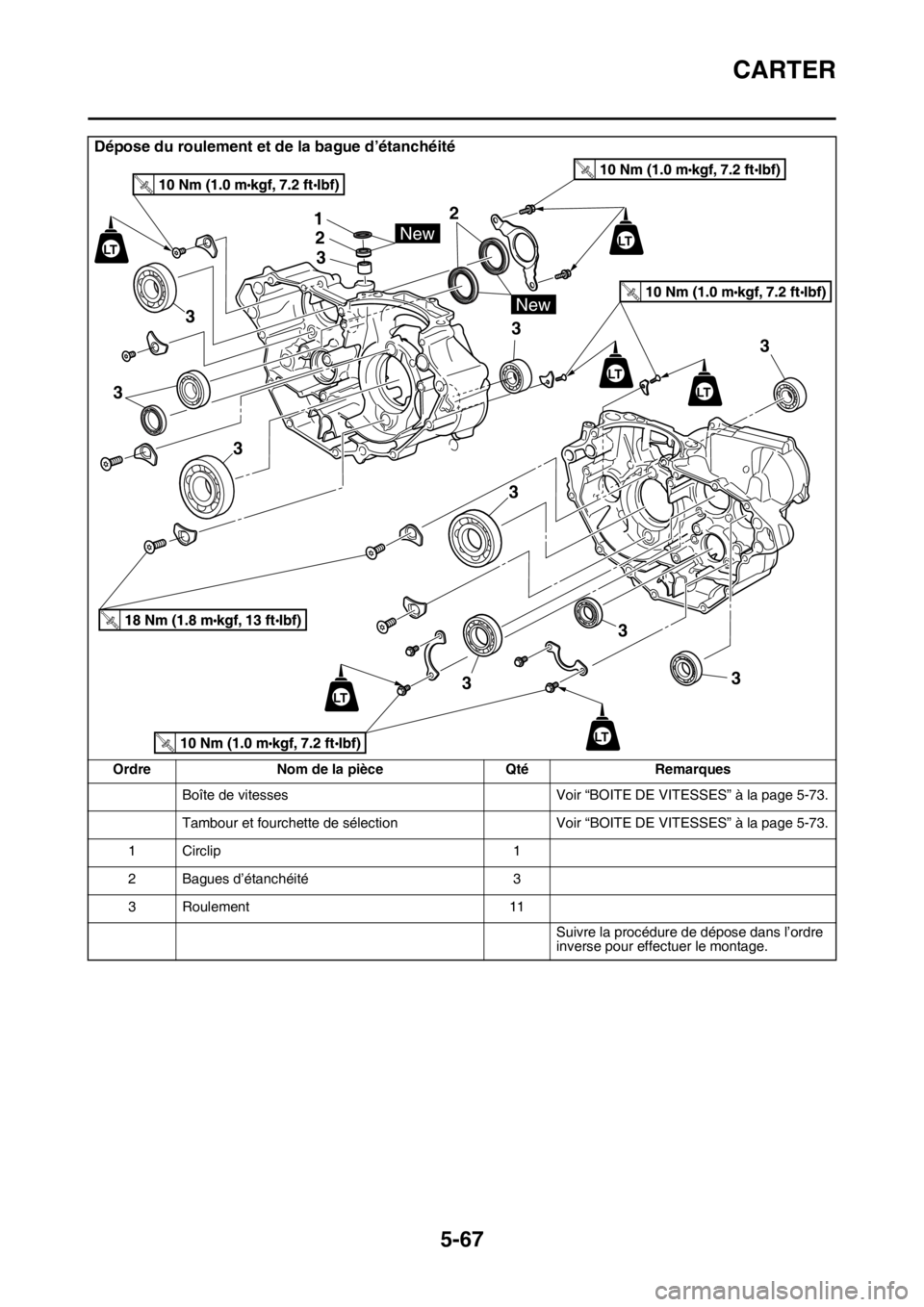 YAMAHA YZ450F 2016 Notices Demploi (in French) CARTER
5-67
Dépose du roulement et de la bague d’étanchéité
Ordre Nom de la pièce Qté Remarques
Boîte de vitesses Voir “BOITE DE VITESSES” à la page 5-73.
Tambour et fourchette de sélec YAMAHA YZ450F 2016 Notices Demploi (in French) CARTER
5-67
Dépose du roulement et de la bague d’étanchéité
Ordre Nom de la pièce Qté Remarques
Boîte de vitesses Voir “BOITE DE VITESSES” à la page 5-73.
Tambour et fourchette de sélec